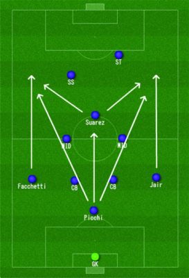 サッカー リベロとは、戦術の進化を象徴する自由な存在