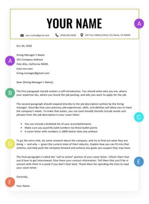 The Everything Guide to Writing Resumes & Cover Letters – Oivalluksia Urakehityksestä ja Kieliopillisesta Taidonnäytöstä